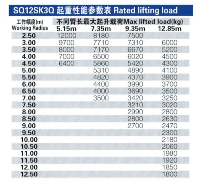 S12SK3Q  圖一.jpg