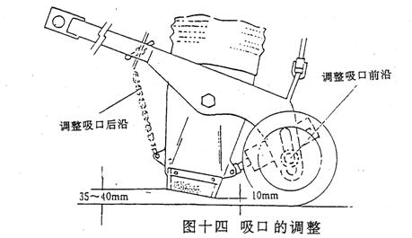 掃路車吸口的調整