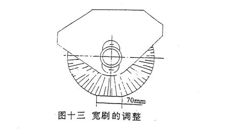 掃路車寬刷的調整